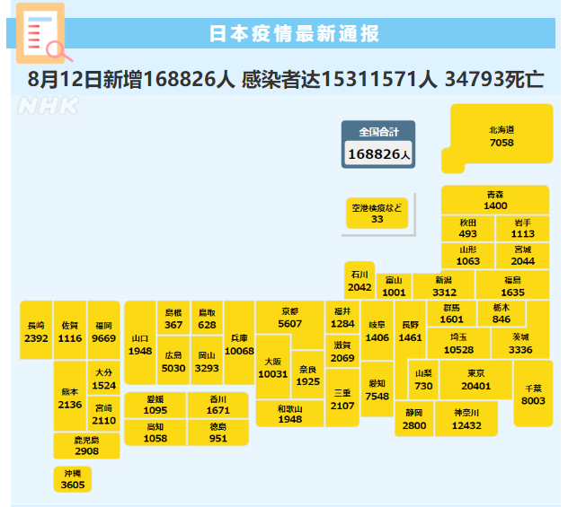 1661393898919693.png image.png