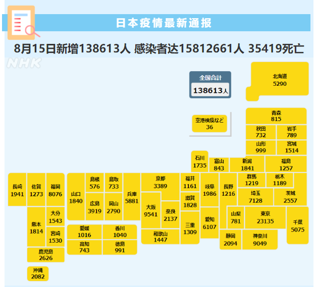 1661394163400788.png image.png