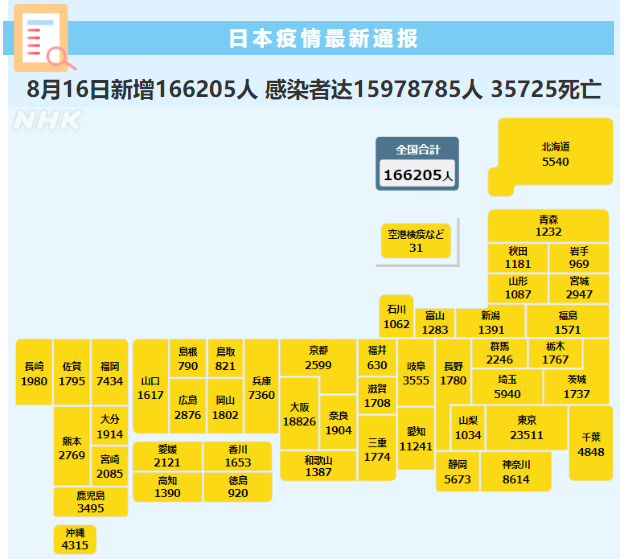1661394227403738.png image.png