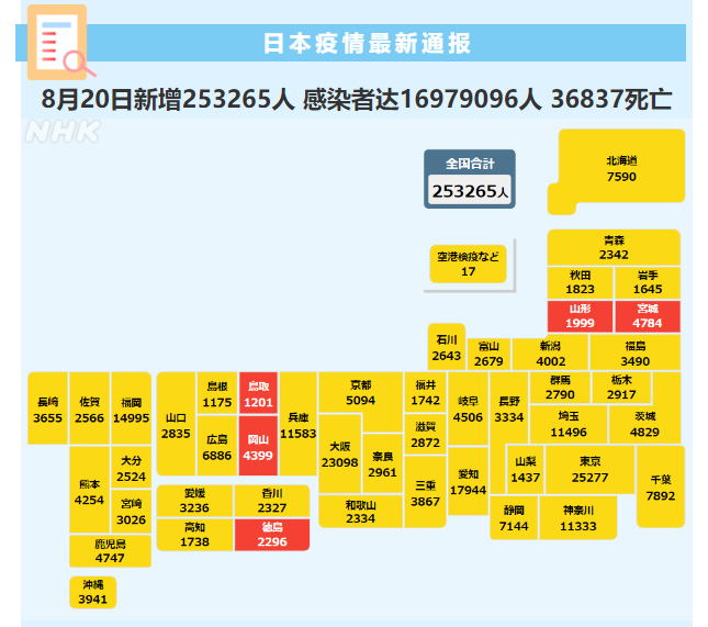 1661395616279647.png image.png