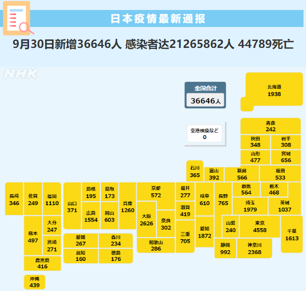 1664875989455050.png image.png