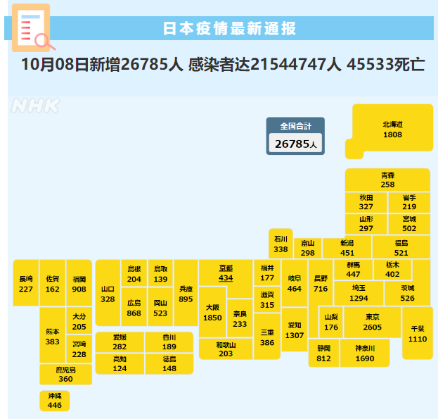 1665653559438776.png image.png