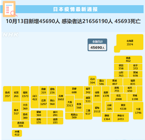 1665984090155573.png image.png