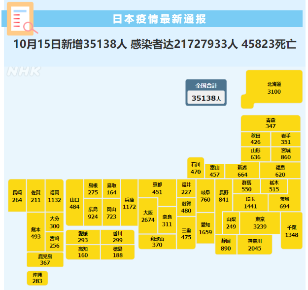 1666165151850542.png image.png