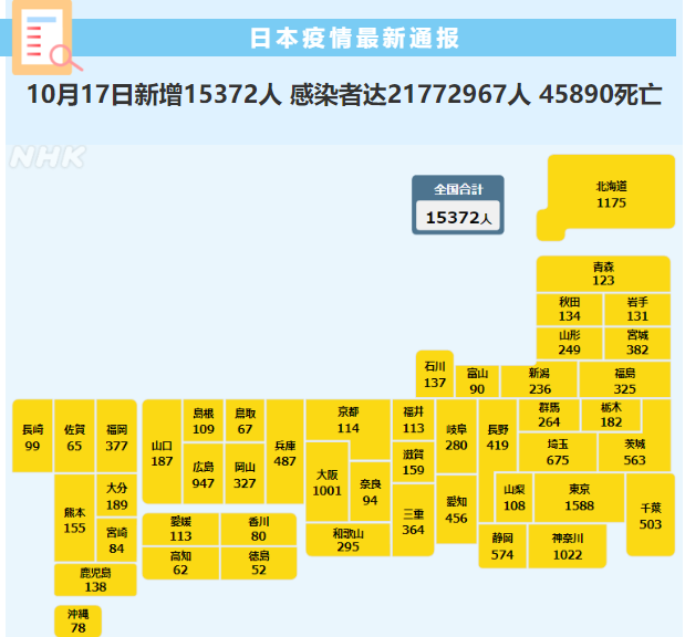 1666166169856749.png image.png