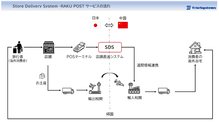 1730278785415507.png image.png